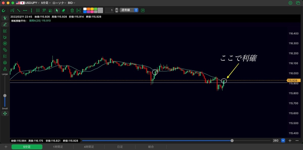 72日目-エントリー①-結果