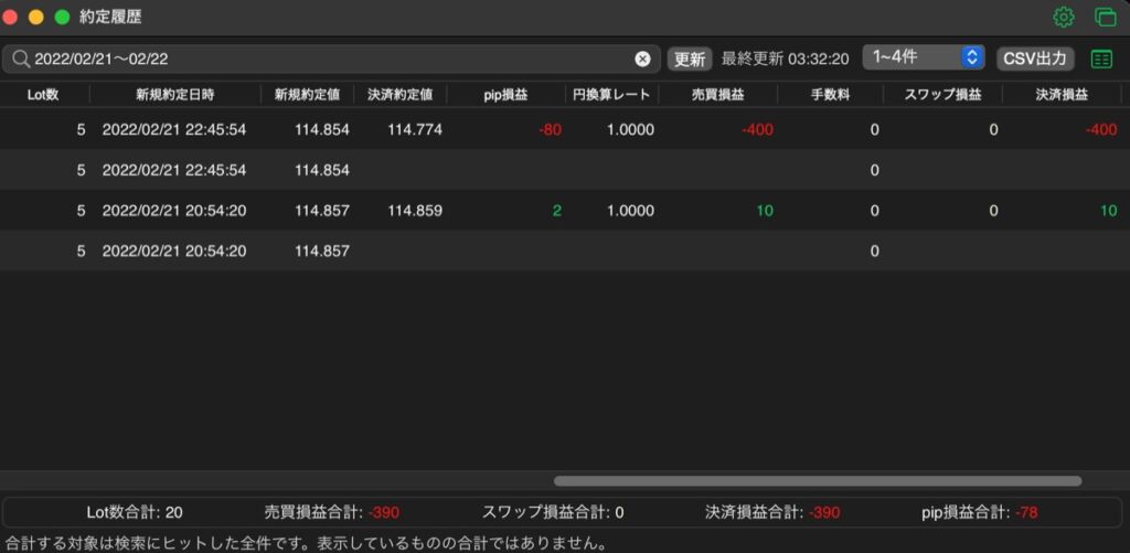 82日目-売買実績①