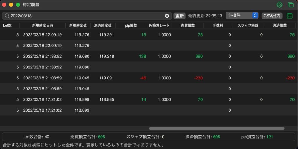 107日目-売買実績