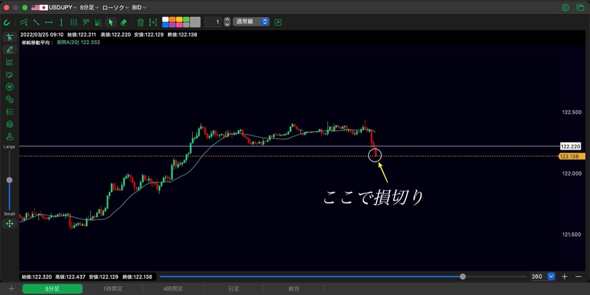 114日目-エントリー①-結果