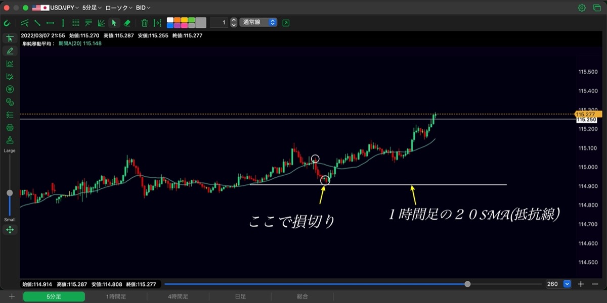 96日目-エントリー①-②-結果 2