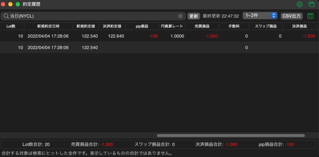 124日目-売買実績