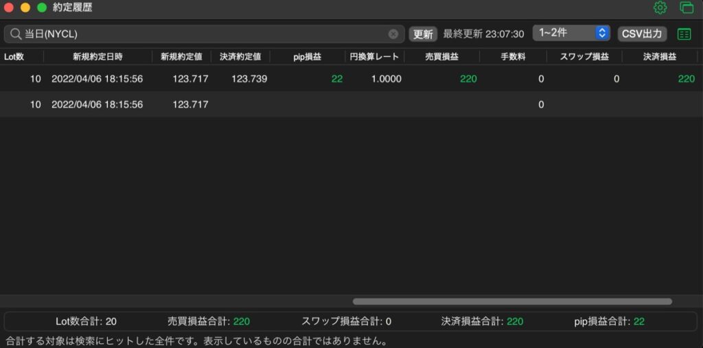 126日目〜売買実績