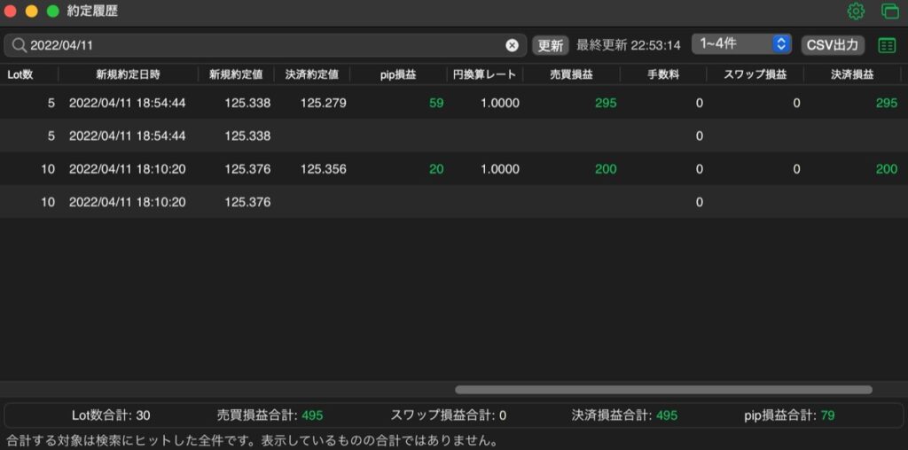 131日目-売買実績