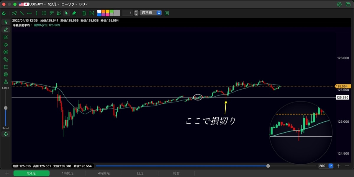 133日目-エントリー①-結果