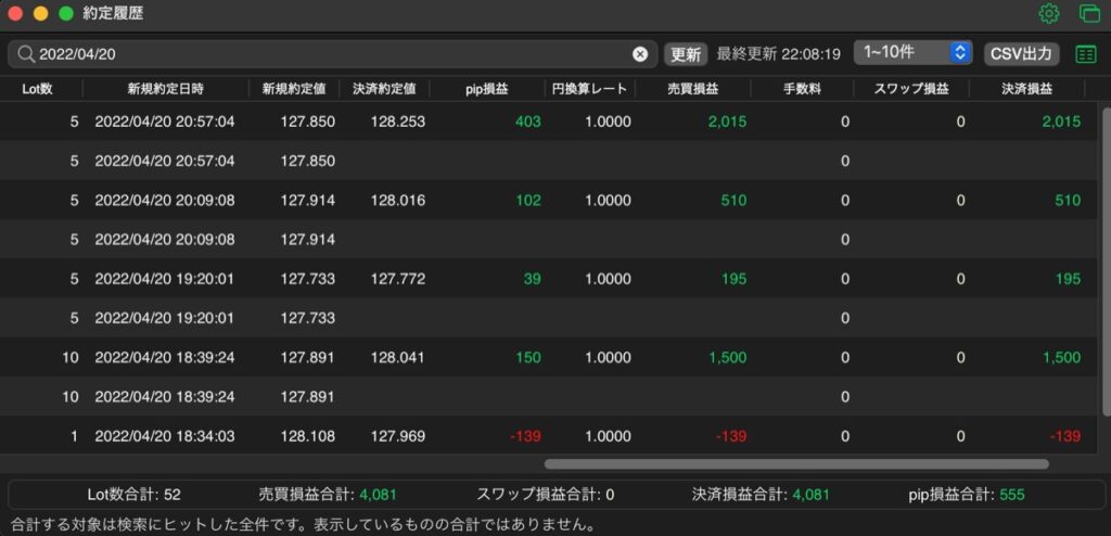 140日目-売買実績