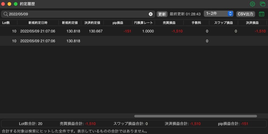 159日目-売買実績