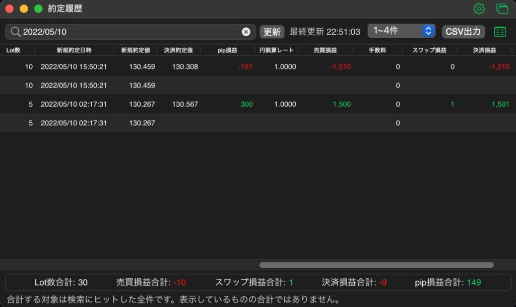 160日目-売買実績