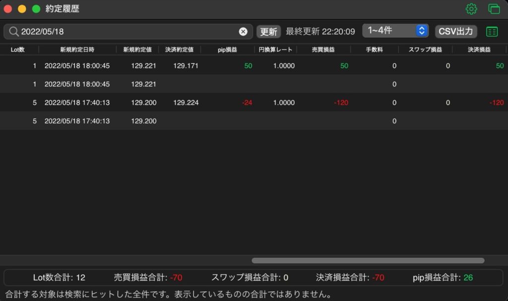 168日目-売買実績