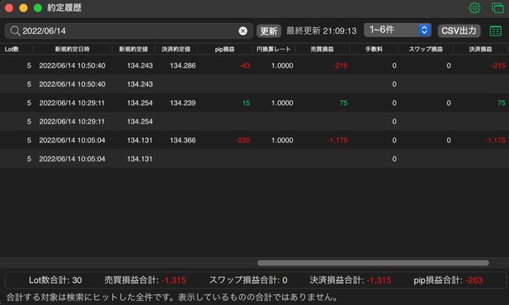 185日目-売買実績