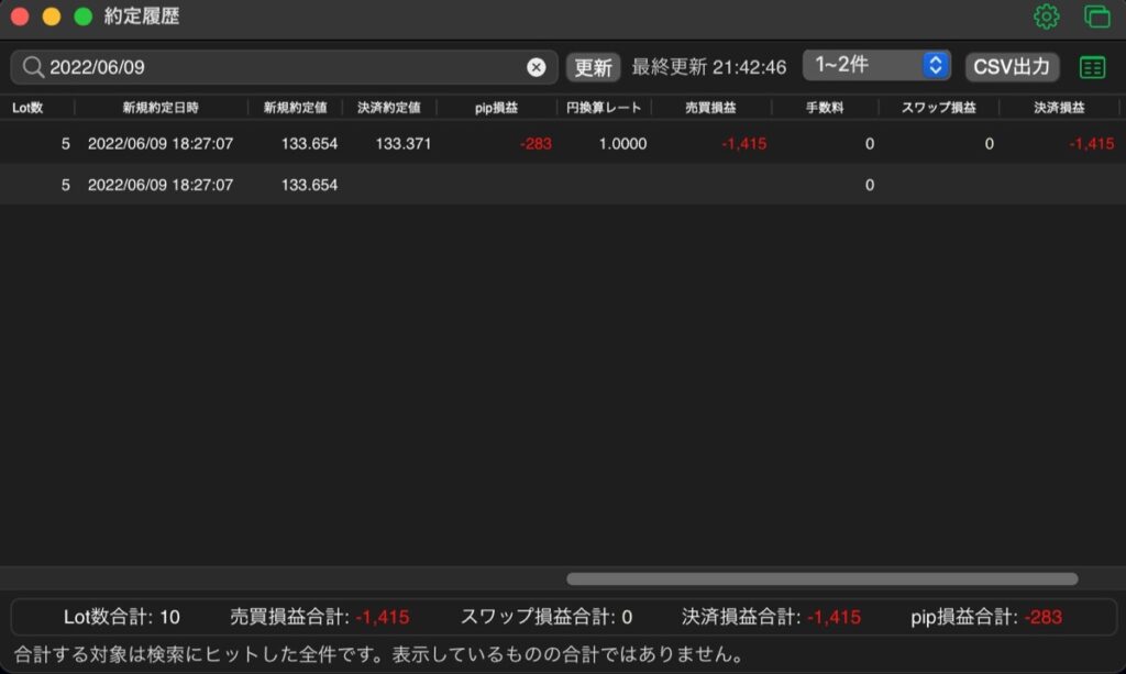 190日目-売買実績
