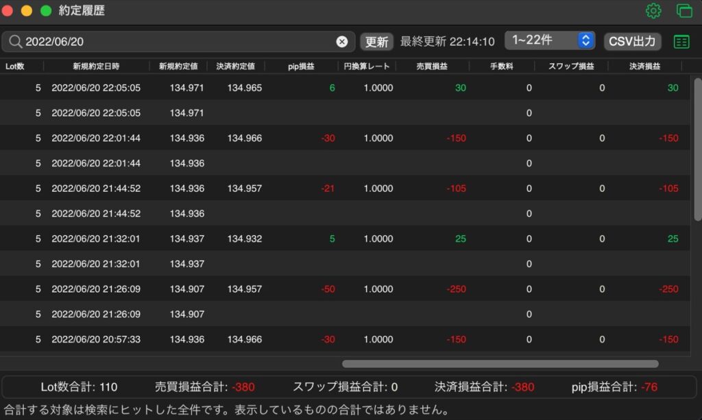 201日目-売買実績②