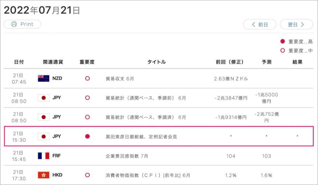 2022-7-21-経済指標①