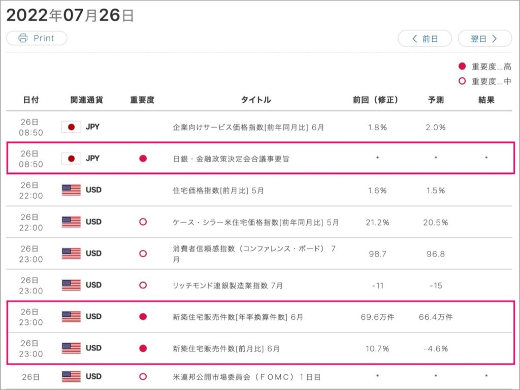 2022-7-26-経済指標
