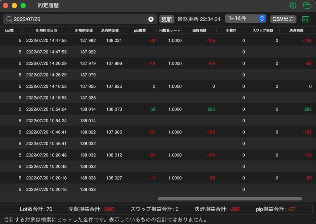 231日目-売買実績