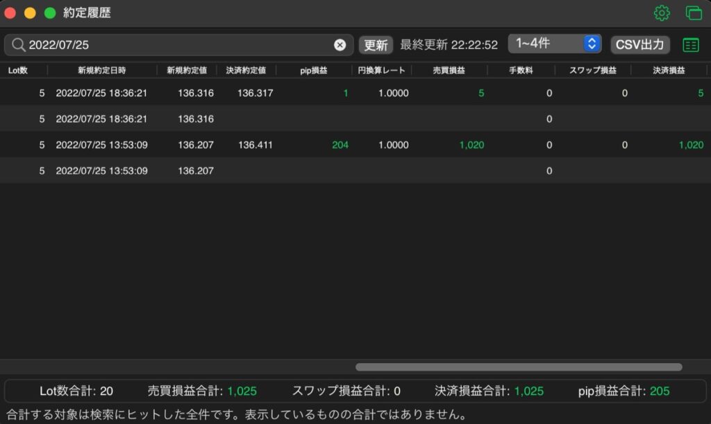 236日目-売買実績
