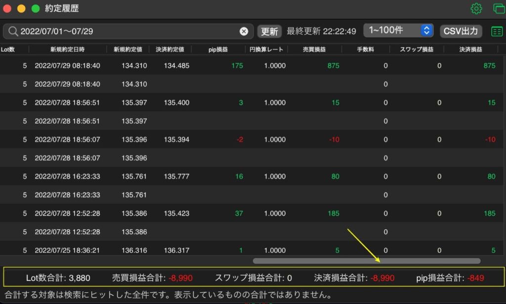 240日目-売買実績(7月)