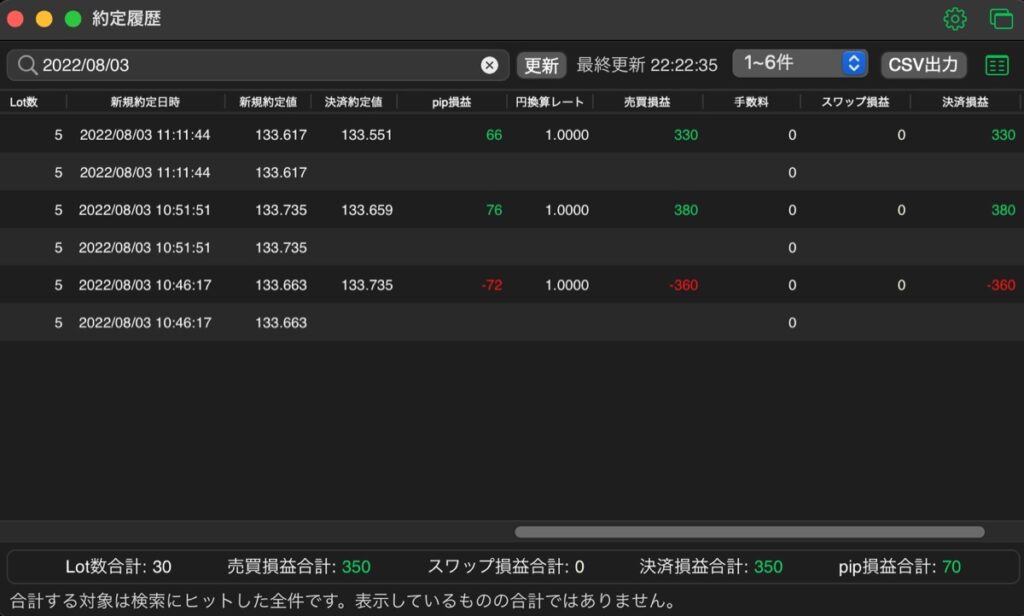 245日目-売買実績