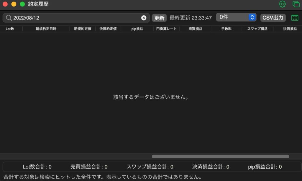 254日目-売買実績