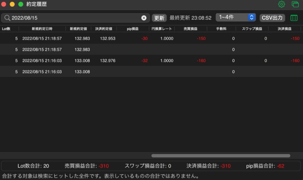 257日目-売買実績