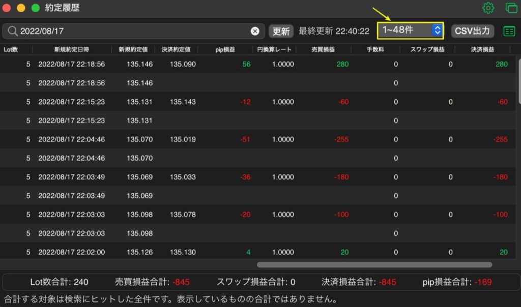 259日目-売買実績