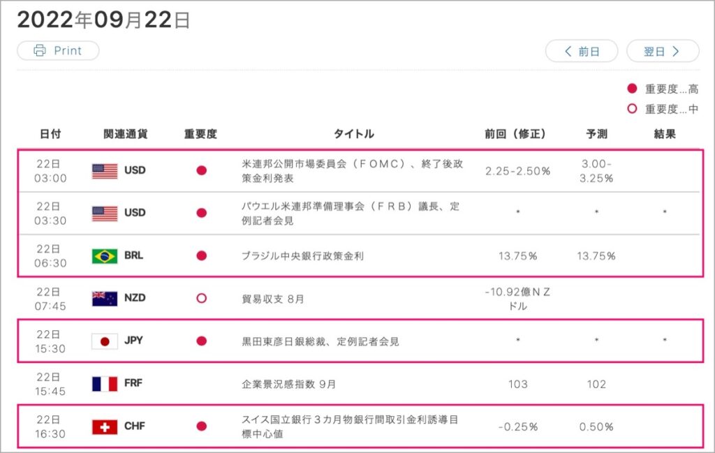 2022-9-22-経済指標①