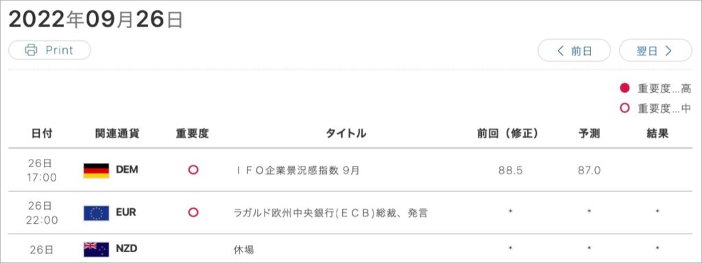 2022-9-26-経済指標