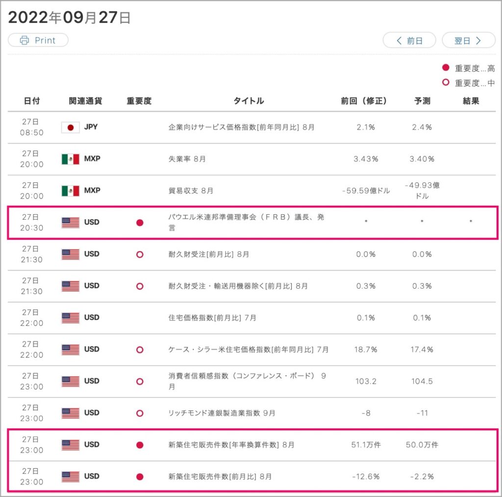 2022-9-27-経済指標