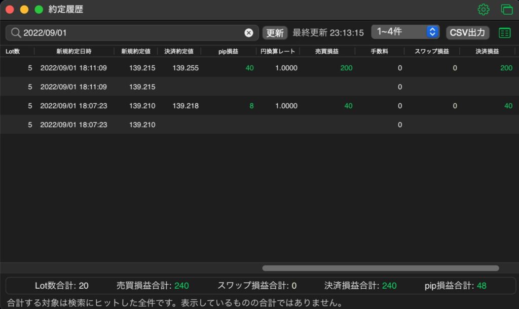 274日目-売買実績