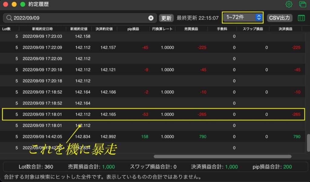 282日目-売買実績