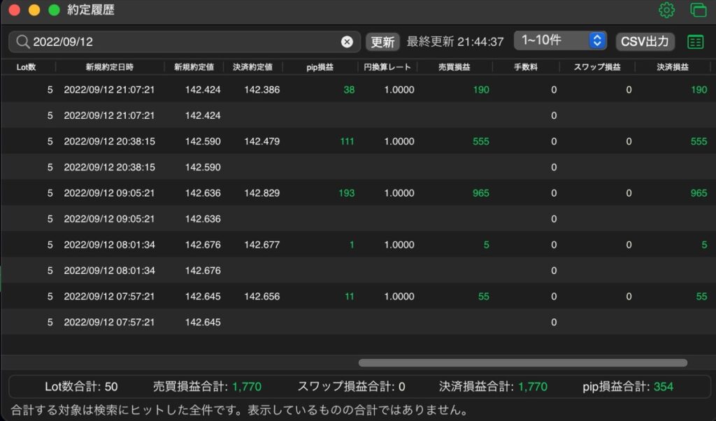 285日目-売買実績