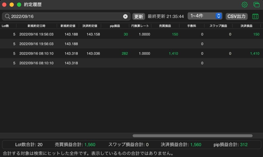 289日目-売買実績
