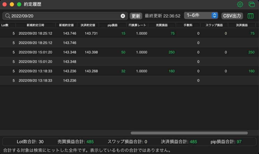 293日目-売買実績