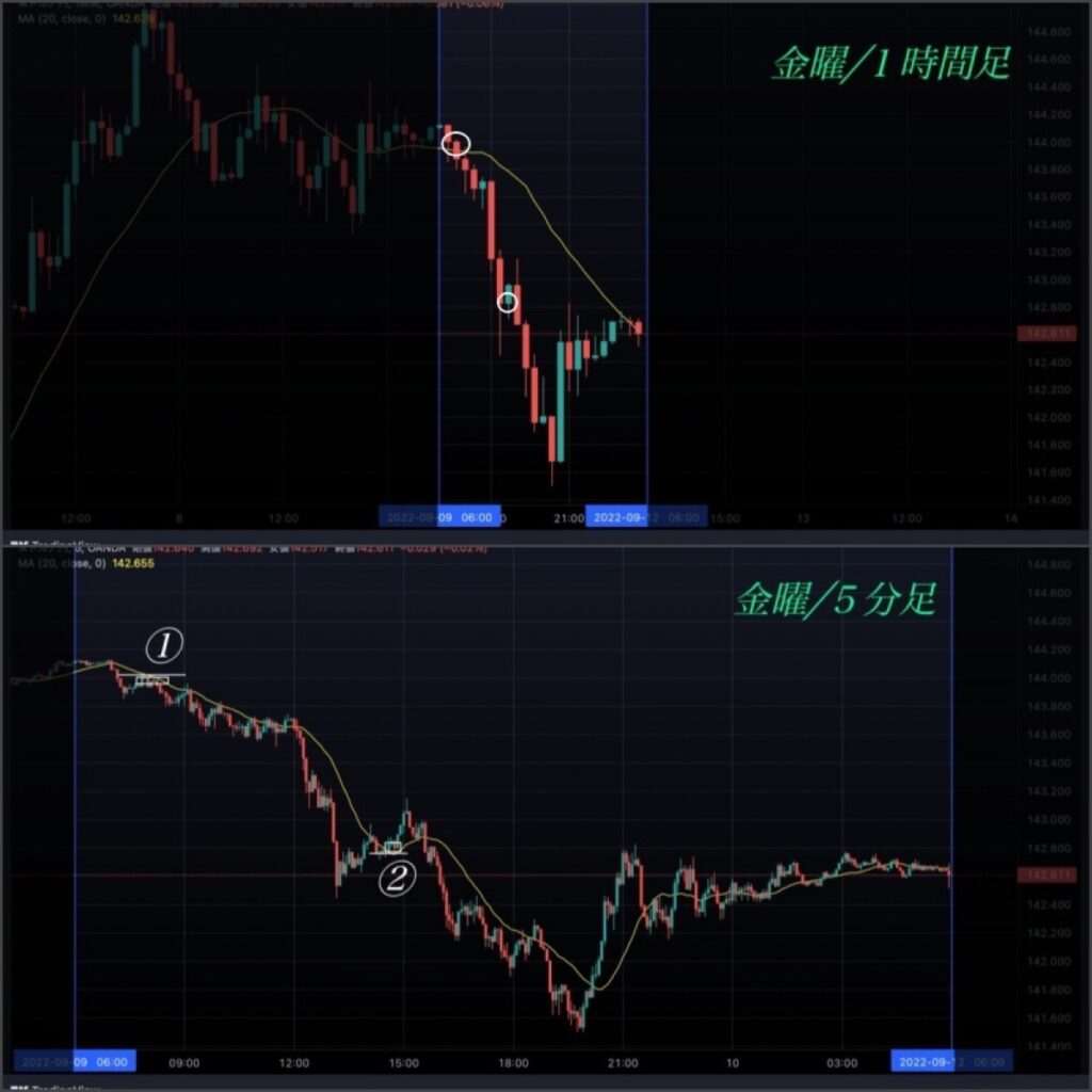 金曜_2022-9.9