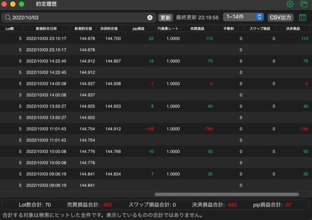 306日目-売買実績