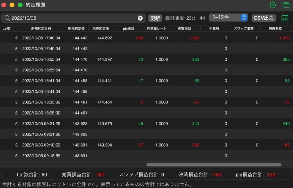 308日目-売買実績