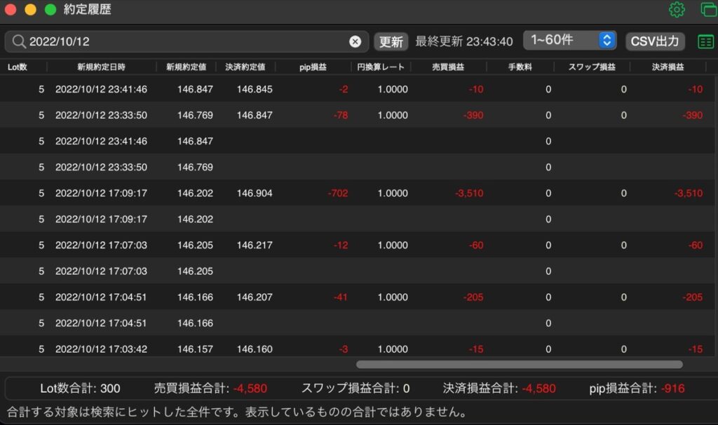 315日目-売買実績